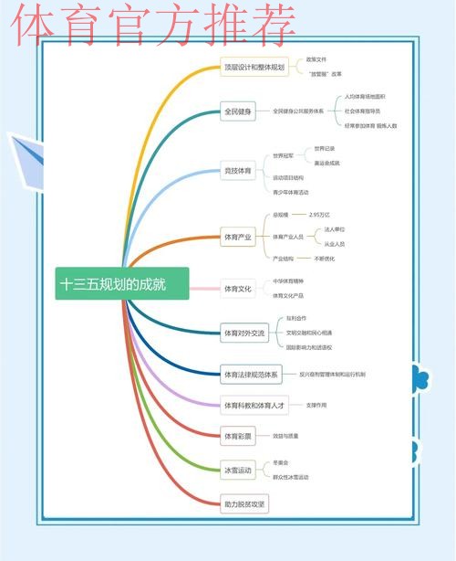 中国保龄球探索项目发展新路径 中国保龄球探索项目发展新路径