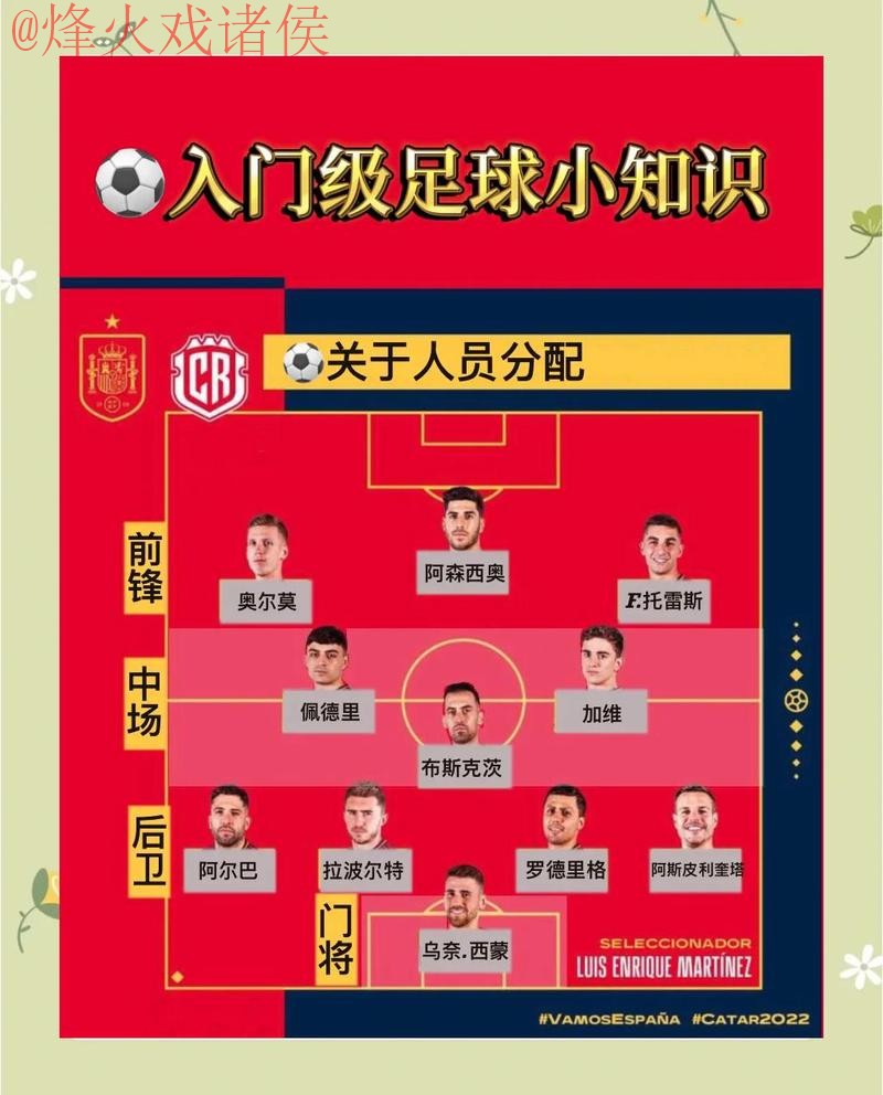 世界杯专业投注教程与技巧解析 世界杯专业投注教程与技巧解析