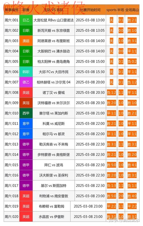 探索世界杯下注网页版的最佳选择