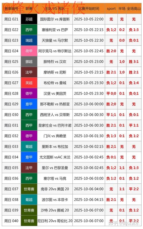 全面解析世界杯预测优质平台推荐 全面解析世界杯预测优质平台推荐