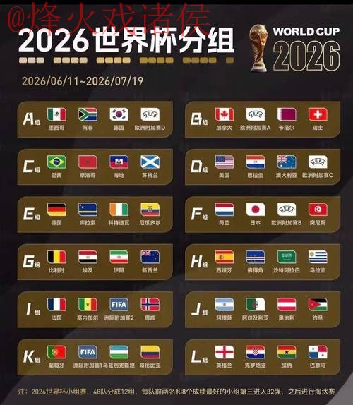 2026世界杯竞猜网站最佳推荐平台 2026世界杯竞猜网站最佳推荐平台